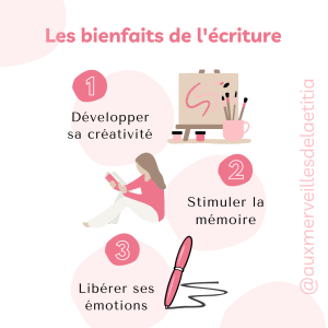 les bienfaits de l'écriture Aux merveilles de Laëtitia